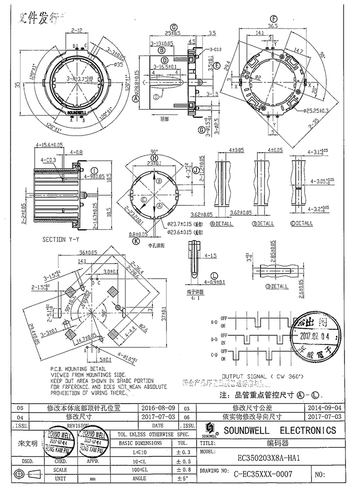 EC35中空編碼器規(guī)格書(shū)