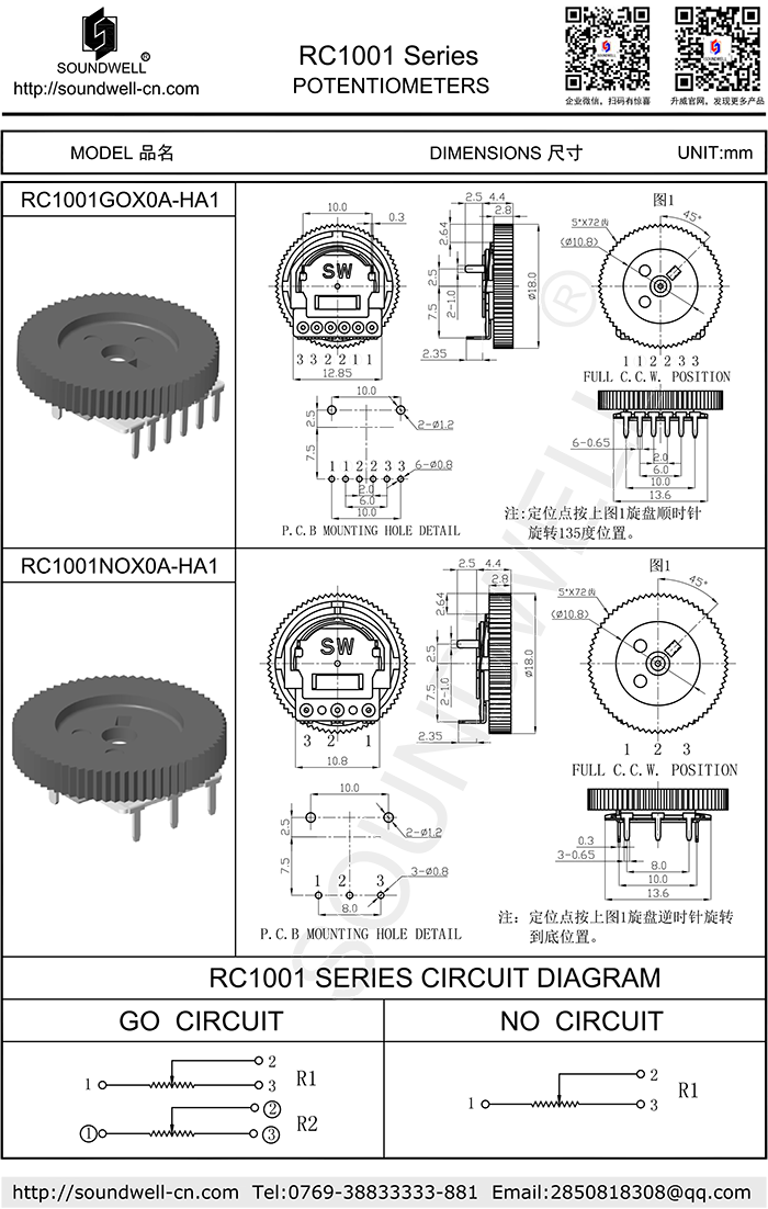 RC1001 Knob-operated potentiometer