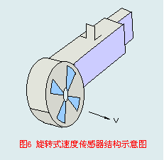 速度傳感器結(jié)構(gòu)圖